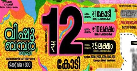 Kerala Lottery VISHU BUMPER BR.